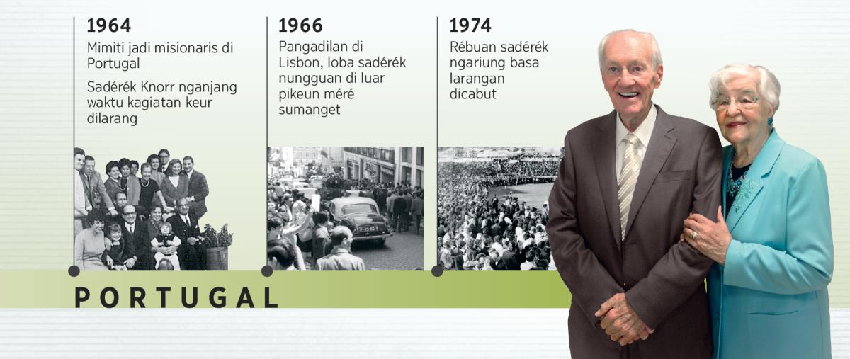 Douglas Guest di Portugal taun 1964, di pangadilan taun 1966, ngariung dina taun 1974, sarta jeung pamajikanana, Mary Guest