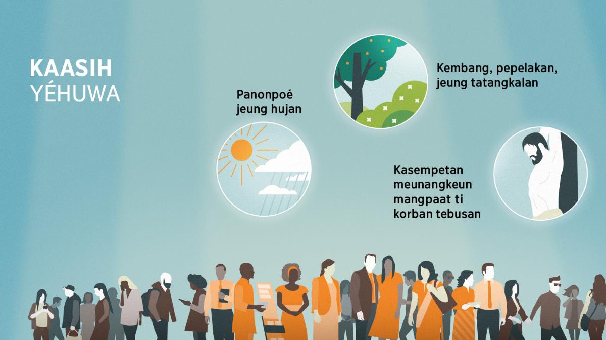 Jalma ti rupa-rupa kasang tukang jeung umur. Gambar: Bukti kaasih Yéhuwa. 1. Panonpoé jeung hujan. 2. Kembang, pepelakan, jeung tatangkalan. 3. Kasempetan meunangkeun mangpaat ti korban tebusan.