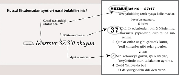 Kutsal Kitaptan bir ayet örneği