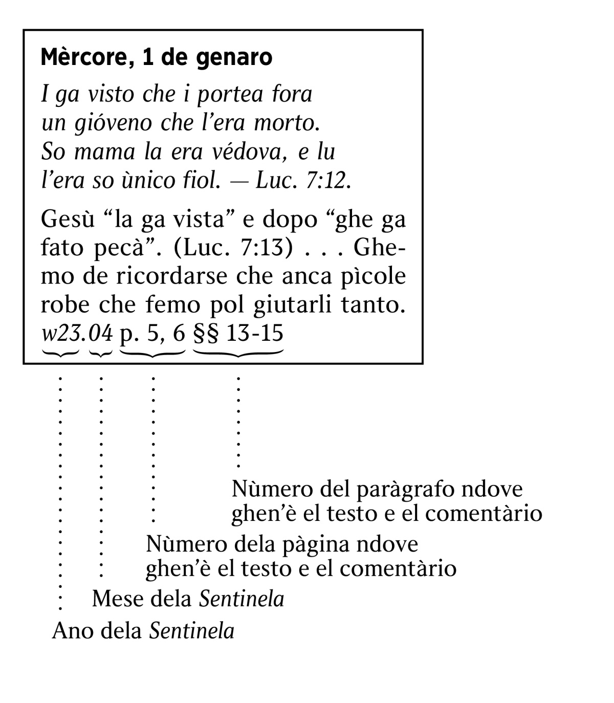 [Ilustrassion nela pàgina 6]