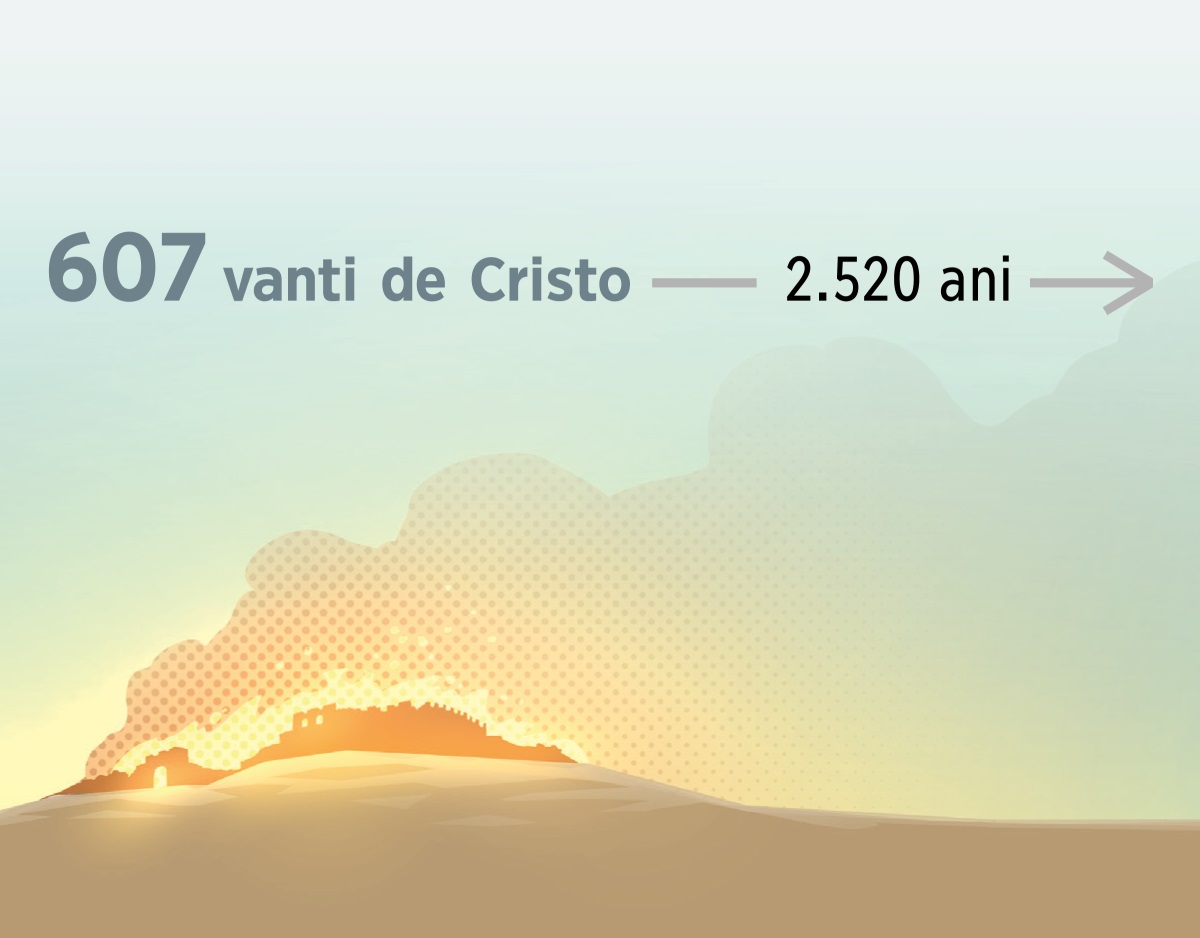 Gerusalen la ze finida fora in 607 vanti de Cristo. Dopo, i ze passadi 2.520 ani.