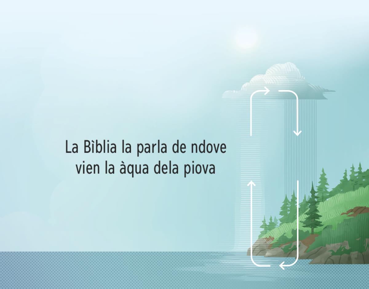 La Bìblia la parla de ndove vien la àqua dela piova. La ilustrassion la mostra quel che sucede cola àqua.