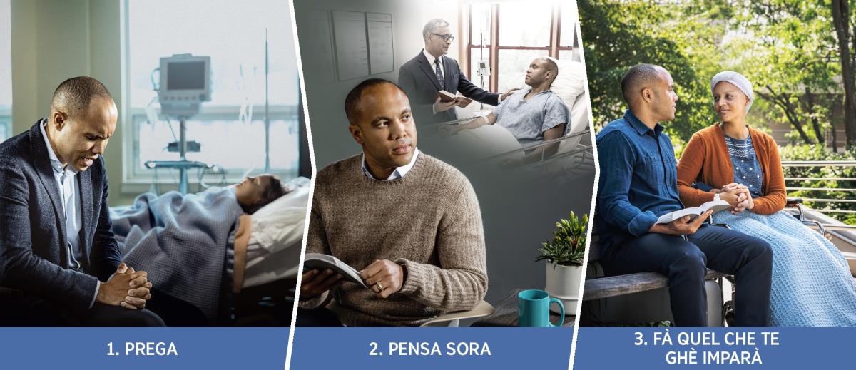 Ilustrassion: Robe che podemo far quando semo ansiosi. 1.  Prega. Un fradel el prega cola so dona che la ze malada nel ospedal. 2.  Pensa sora. Un fradel l’è drio ricordarse che quando lu l’era in ospedal, nantro fradel el ghe ga mostrà un testo. 3.  Fà quel che te ghè imparà. Un fradel el lede ala so dona un testo dela Bìblia.