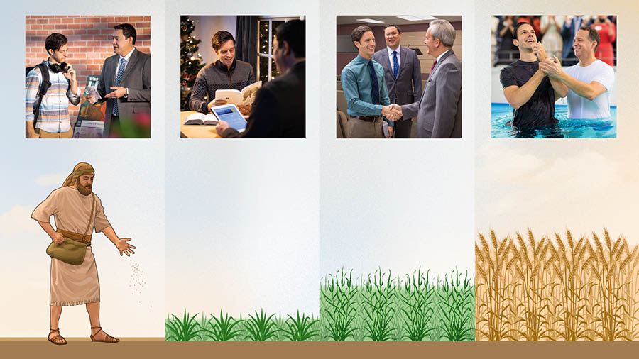 Ifootu: Ntoko siisaale mwiri oniinnuwa awe vakhaani-vakhaani, nave ninniiwexexa ekeekhai ya mBiibiliyani vakhaani-vakhaani. 1. Mulimi aalaka ipyo; mulopwana onwiriyanaka munna yoowo onilaleerya waattamela ekarinyu. 2. Ipyo iyo sinnimela; mulopwana onniisomihiwa, masi nlelo khokuminhe mwiri wa Natali owannyawe. 3. Mirii iyo sinninnuwa; mulopwana omukhomasaka munna okathi wa mithukumano mmulokoni. 4. Iyo sinnikumiherya mihokorokho; mulopwana ole onnipatisiwa.