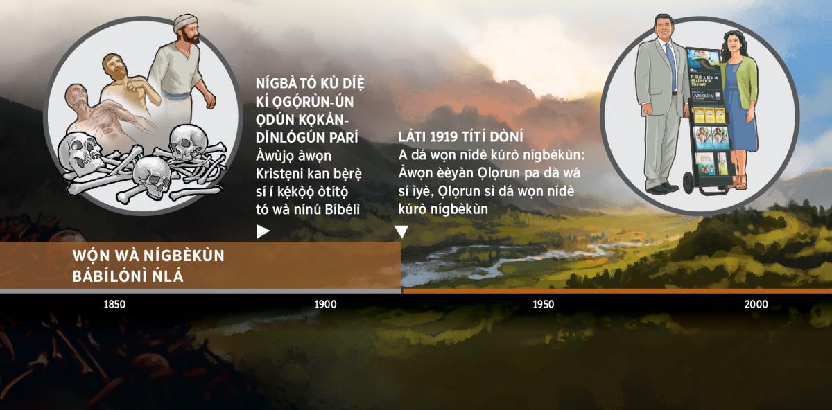 Àtẹ tó ṣàlàyé bí Ọlọ́run ṣe dá àwọn èèyàn rẹ̀ nídè kúrò nígbèkùn Bábílónì Ńlá látọdún 1919